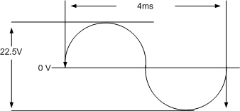 Reference diagram for question 27