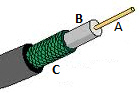 Reference diagram for question 28